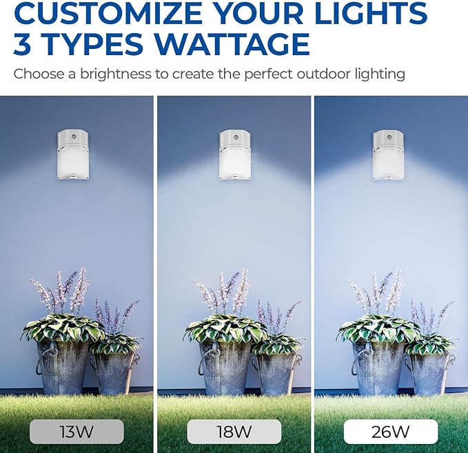 CINOTON 26W LED Wall Pack Light - Image 5