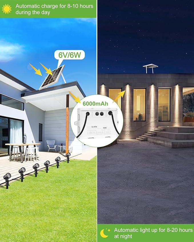 CLY 6 in 1 Solar Spotlights Landscape Outdoor Garden, Solar Spotlights IP66 - Image 2