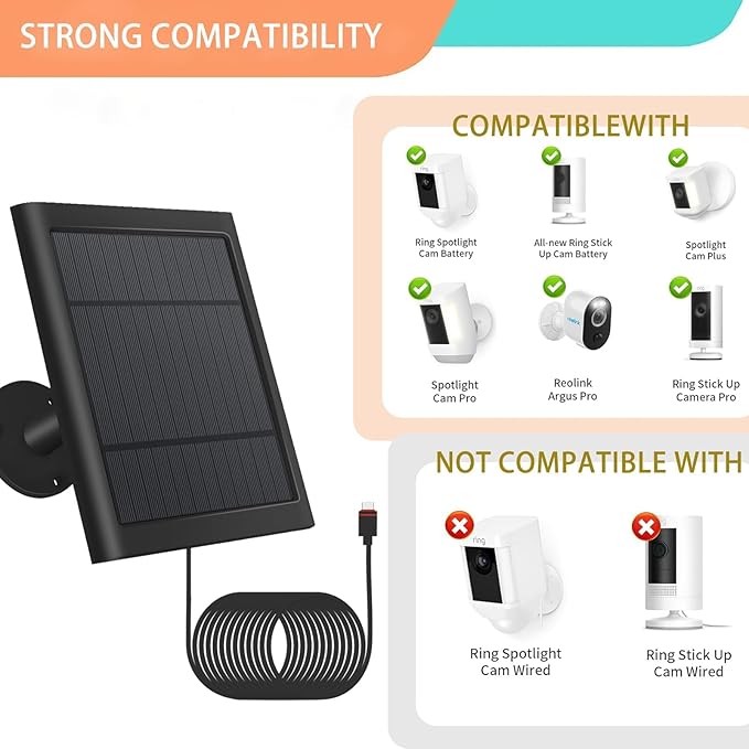 3 Pack - Solar Panel for Security Camera Spotlight Cam Plus/Pro Stick Up - Image 2