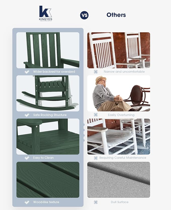 KINGYES Oversized Outdoor Rocking Chair Set of 2, All-Weather Patio Rocking - Image 7