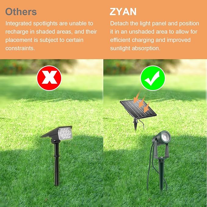 Zyan Solar Color Changing RGB Spotlights - Image 3
