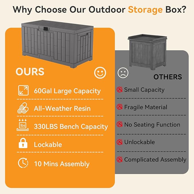 NEWBULIG 60 Gallon Deck Box, Waterproof Outdoor Storage Box - Image 6