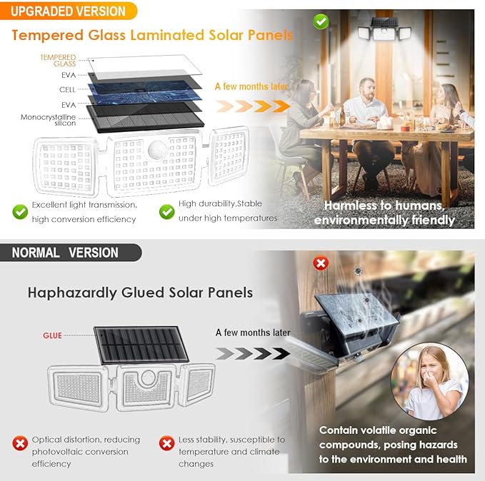 MIHANI Solar Lights Outdoor, Quick Charge Solar Motion Deck Lights Outdoor - Image 3