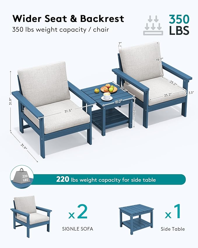 SERWALL HDPE Patio Sofa Set, 3-piece Sectional Outdoor Furniture Set, All - Image 2