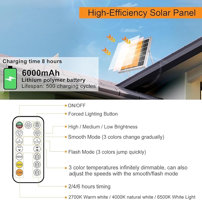 MEIKEE 6 in 1 Solar Spotlights Outdoor, 6W/6V Solar Powered Landscape Lights - Image 8