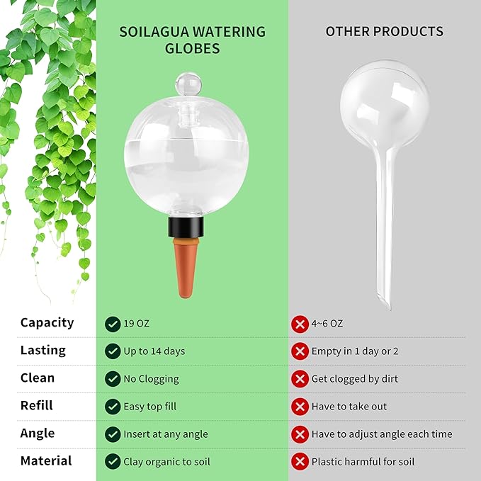 19 oz Extra Large Plant Self Watering Globes Top Fill, Plastic Water Bulbs - Image 5