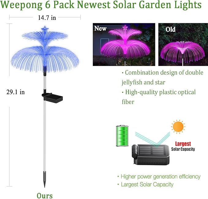 Solar Garden Lights 6 Pack New Upgraded Solar Lights Outdoor Waterproof 7 Color - Image 2
