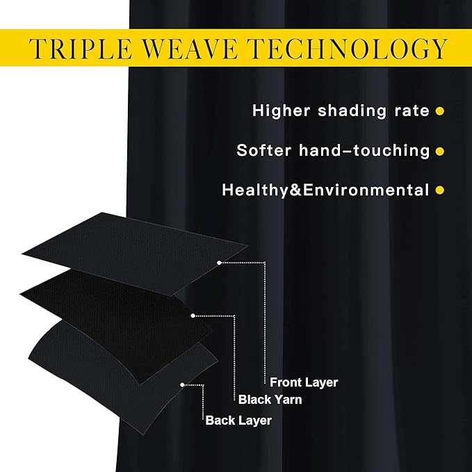 NICETOWN Black Out Dooway Curtain 80 inches Long, Grommet Thermal Insulated - Image 3