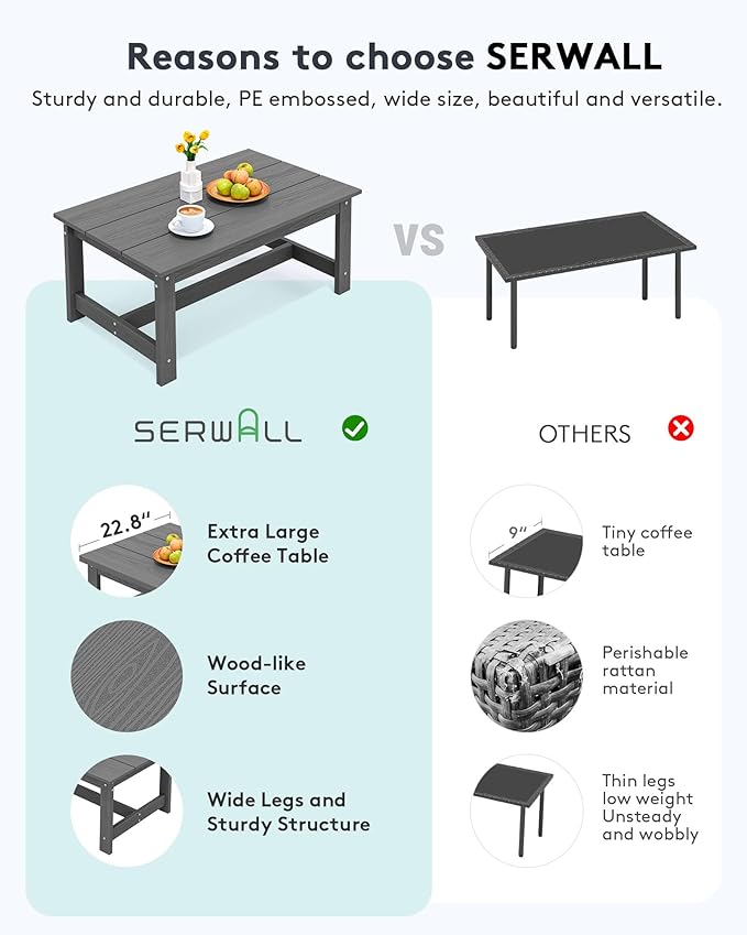 SERWALL HDPE Patio Coffee Table, Rectangle Outdoor Coffee Table, All-Weather - Image 5