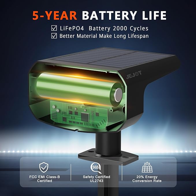 Solar Lights Outdoor Waterproof IP65, Auto On/Off, 2700K 2 Lighting Modes - Image 3