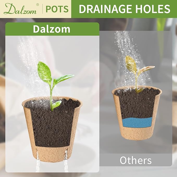 Dalzom® 60Pcs 3.1” Peat Pots - Image 4