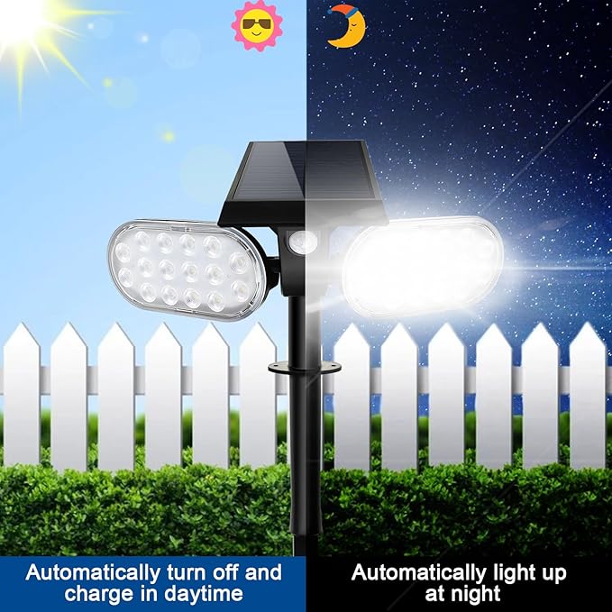 EMANER Motion Solar Lights Outdoor, Solar Floodlight, Stay On or Motion Sensor - Image 7