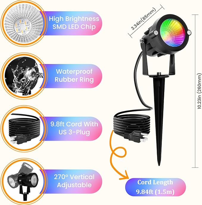 Multi Colored Spotlights Outdoor: RGBW LED Spot Light Plug in 120V Remote - Image 7
