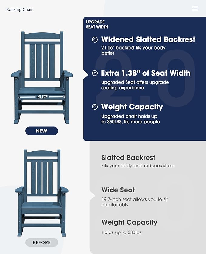 KINGYES Oversized Patio Rocking Chair Set of 2, High Density Polyethylene - Image 4
