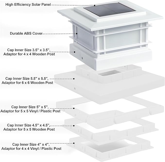 Dynaming 2 Pack Solar Post Cap Lights Outdoor - Image 7
