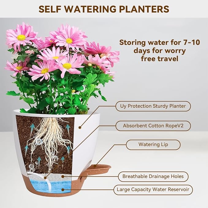 7/6.5/6/5.5/5 Inch Self Watering Pots, Plastic Flower Pots - Image 8