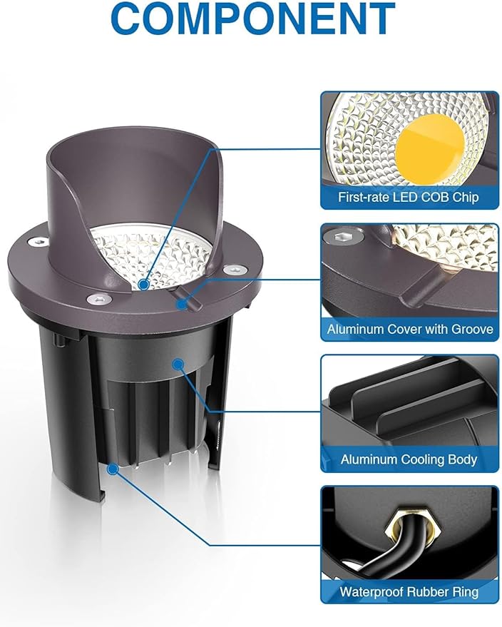 SUNVIE 12W Low Voltage Landscape Lights Waterproof Outdoor In-Ground Lights - Image 3
