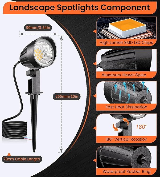 MEIKEE 7W 800lm Low Voltage Landscape Lights, 12V 24V LED Landscape Lighting - Image 8