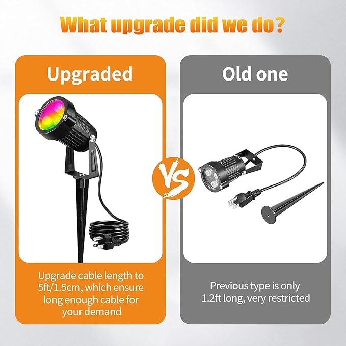 OurLeeme Lawn Flood Light Stake, 2-in-1 Waterproof Outdoor Remote Control - Image 6