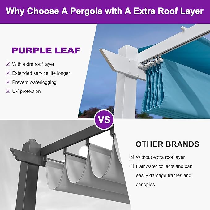 PURPLE LEAF 10' x 13' Outdoor Aluminum Pergola White Heavy-Duty Retractable - Image 2