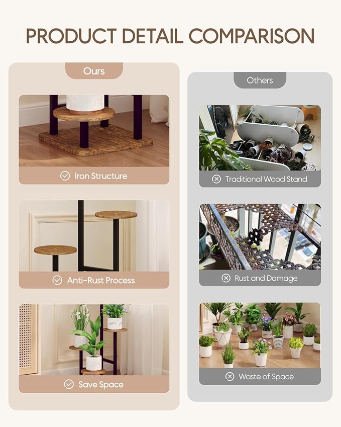 Plant Stand Indoor - Image 4