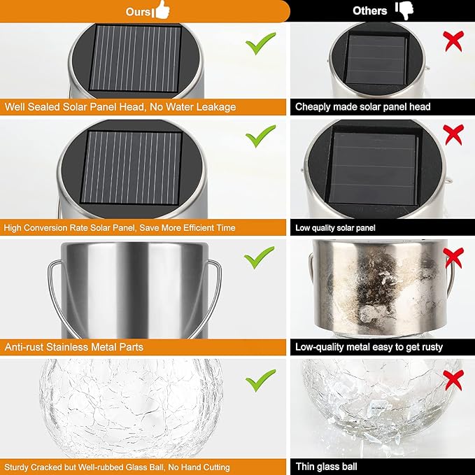 12Pack Hanging Outdoor Solar Lights - Image 5
