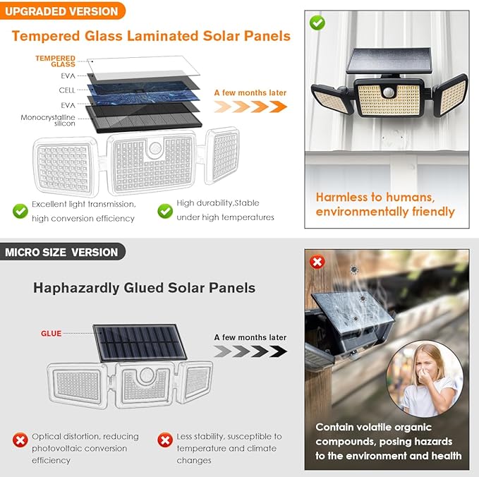 Solar Lights Outdoor, 3 Head Solar Motion Lights Outdoor - Image 3
