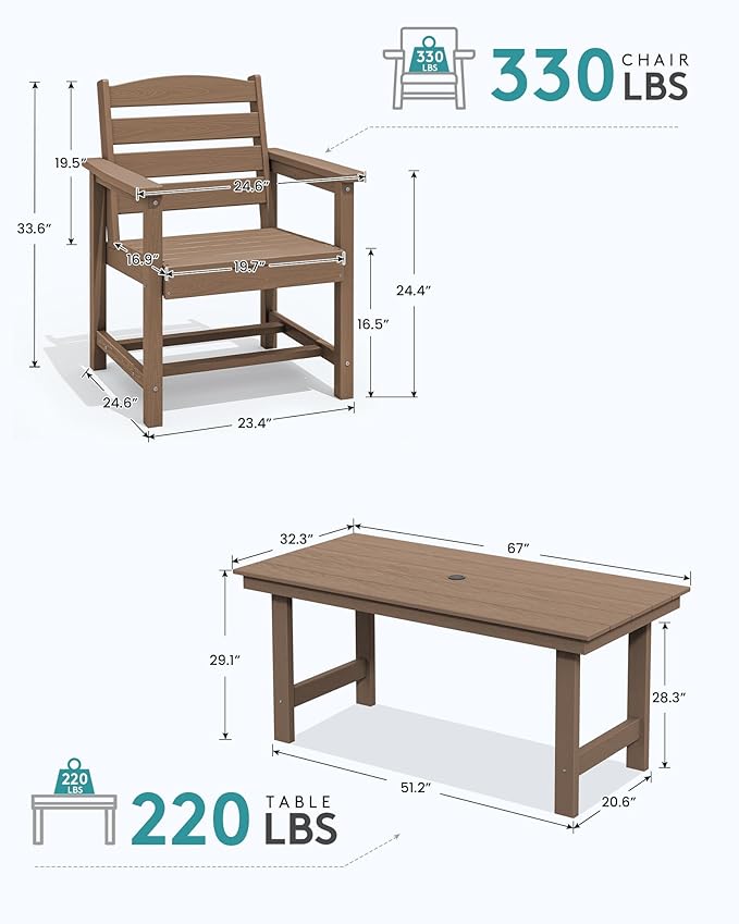 SERWALL Patio Dining Table Sets 5-Piece, Outdoor HDPE Dining Furniture Set - Image 3