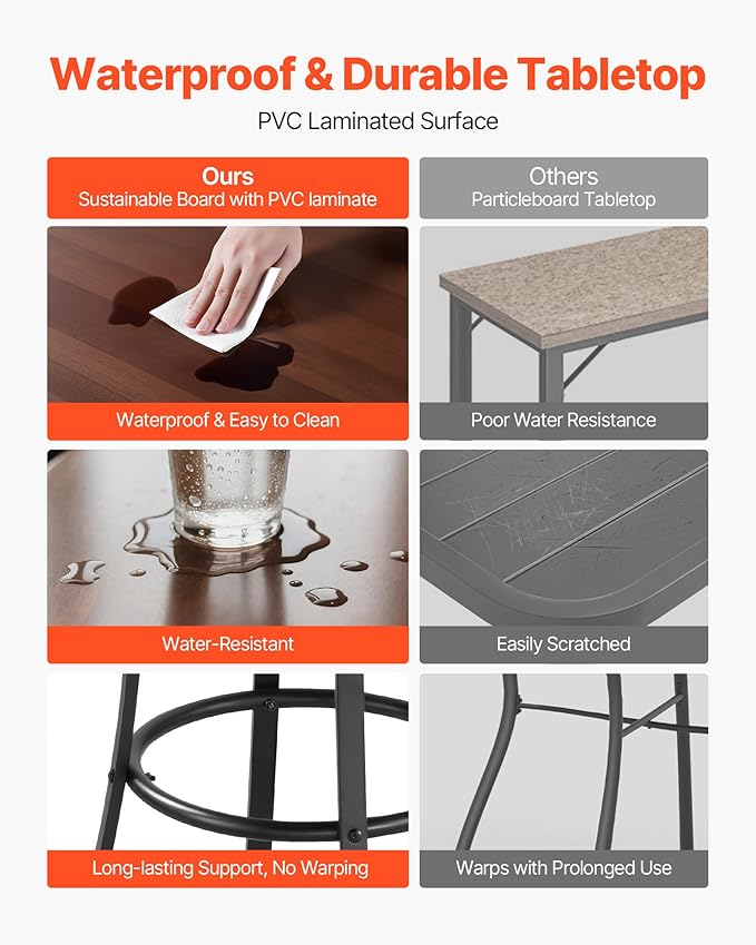 VEVOR Outdoor Round Bar Table, 23.7 in Counter Bar Height Bistro Table - Image 5