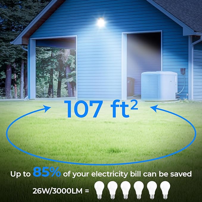 CINOTON 26W LED Wall Pack Light - Image 4