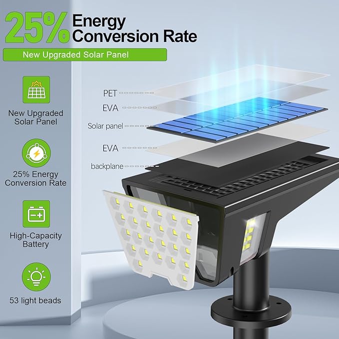 Solar Spot Lights Outdoor Waterproof IP67, Solar Powered Lights Outdoor - Image 4