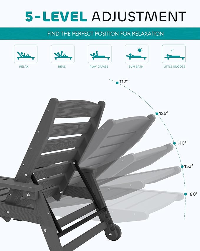 SERWALL Patio Chaise Lounge Chair Set of 4, 5 Positions Adjustable Poly Outdoor - Image 3