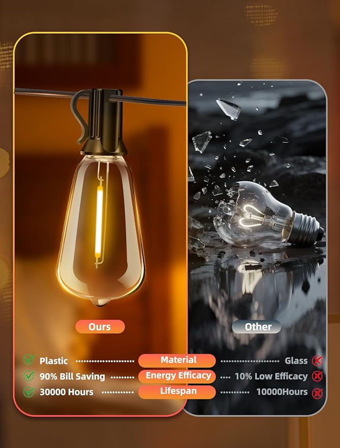 Outdoor Patio String Lights: 50Ft 15M Outside Waterproof Light - Image 4