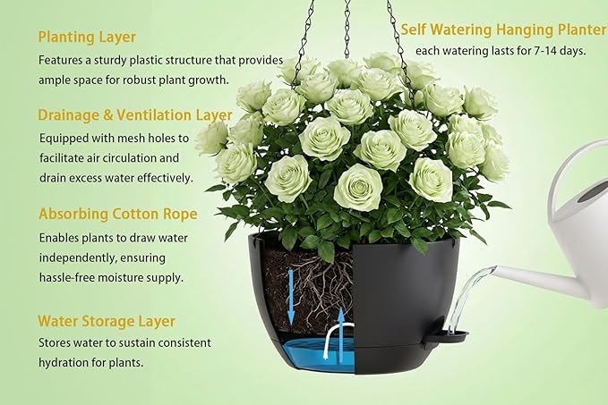 Hanging Planters, Matte Plastic Planters - Image 3