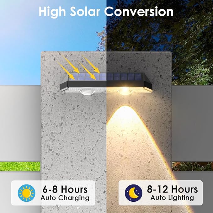 Solar Fence Lights - Image 4