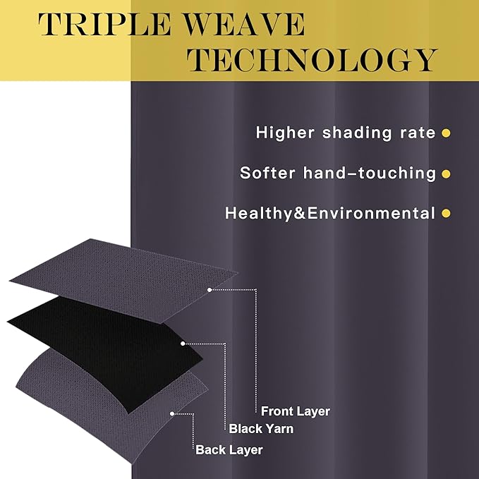 NICETOWN Blackout Curtains 84 Inch Length, Thermal Insulated Room Darkening - Image 4