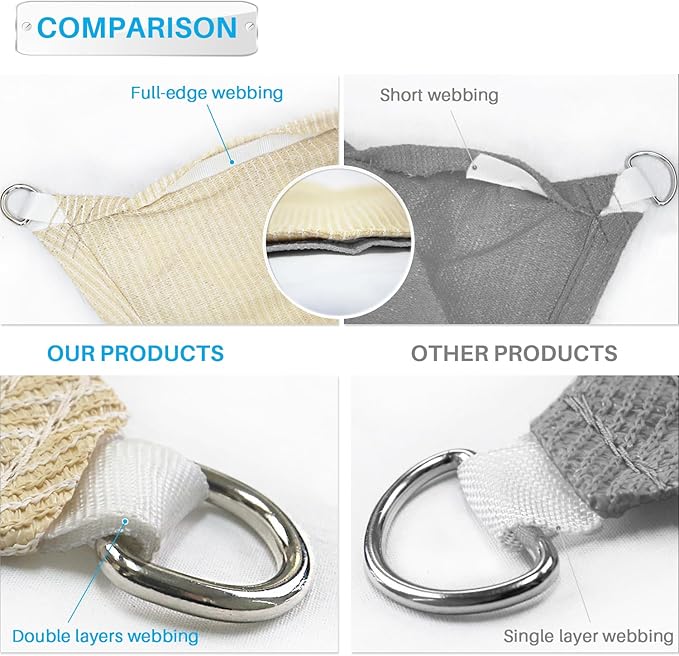 Patio Paradise 10' x 10' x 10' Sun Shade Sail Triangle Canopy Shade Cloth - Image 4