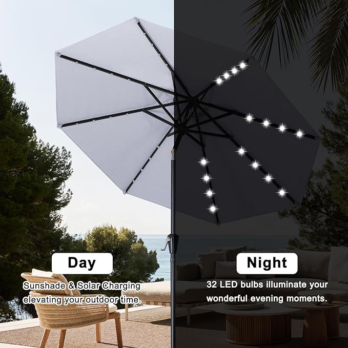 ABCCANOPY Durable Solar Led Patio Umbrellas - Image 5