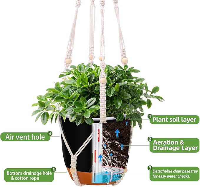2-Pack 7.2-Inch Self-Watering Hanging Planters - Image 4