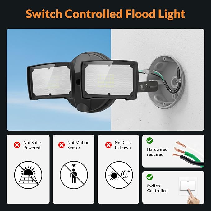 LEPOWER 28W 3000LM ‌LED Security Flood Light‌ ‌Outdoor‌, Switch Controlled - Image 2