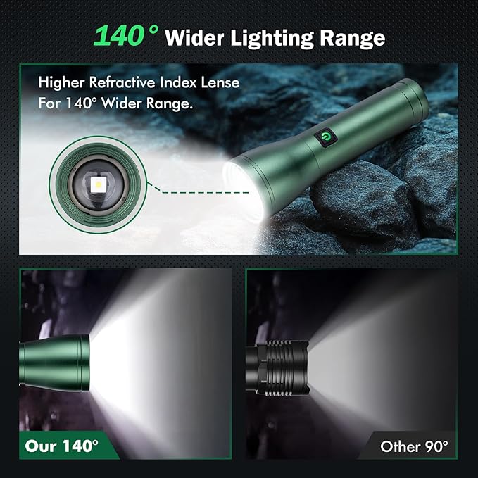 Rechargeable Flashlights 990, 000L High Lumens 2 Packs, 140° Wider Beam Super - Image 4