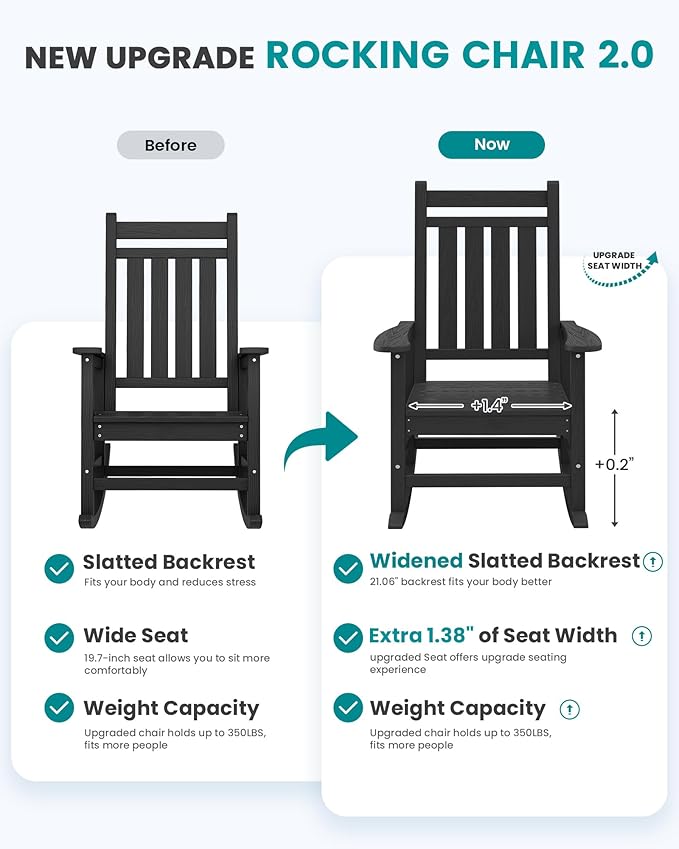 SERWALL HDPE Outdoor Rocking Chair Set of 6, Patio Rocking Chairs - Image 6