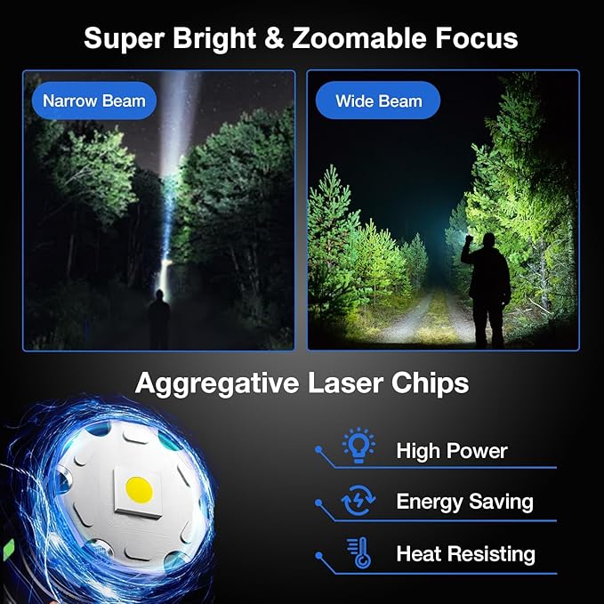 Rechargeable Flashlight High Lumens 900, Super Bright LED Handheld Flashlights - Image 2