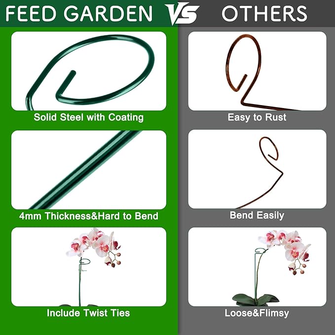 FEED GARDEN 16 Inch 20 Pack Plant Support Stakes, Metal Garden Flower Stakes - Image 4
