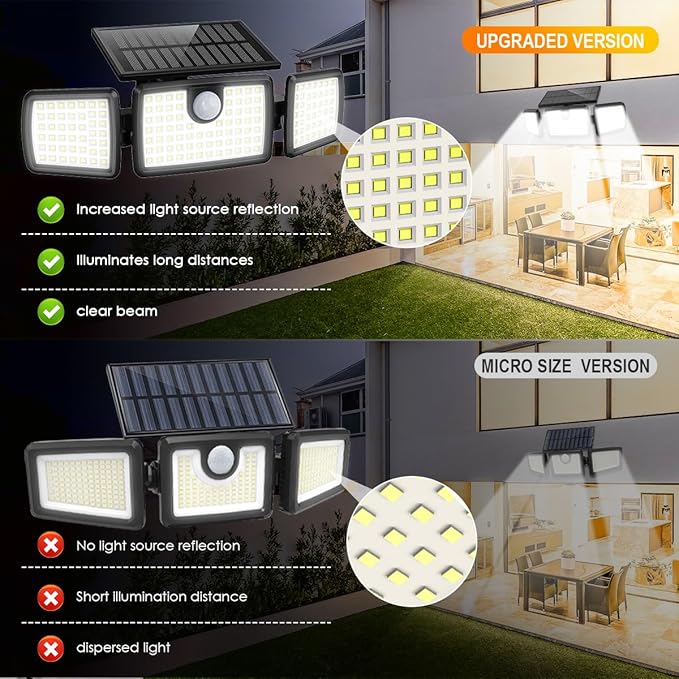 MIHANI Solar Lights Outdoor, Quick Charge Solar Motion Deck Lights Outdoor - Image 4