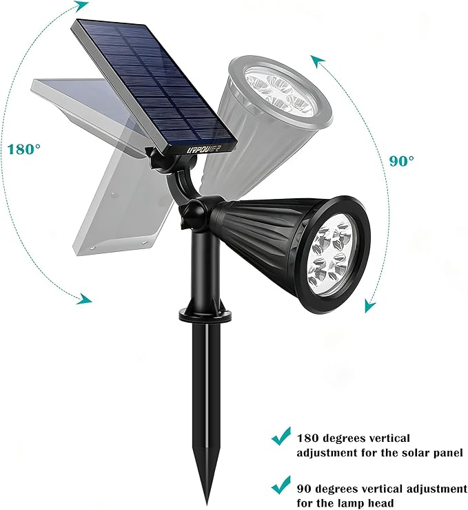 URPOWER Solar Lights Outdoor, 2-in-1 Waterproof Adjustable Solar Spotlights - Image 2