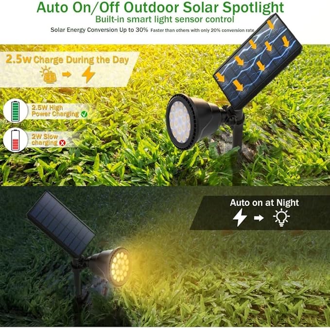 Solar Spotlights, 18 LED Solar Lights Outdoor Waterproof, 2 Mode Soft Warm - Image 3