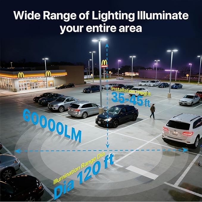HYPERLITE Led Parking Lot Light - 400W UL Listed LED Stadium Lights - Image 2