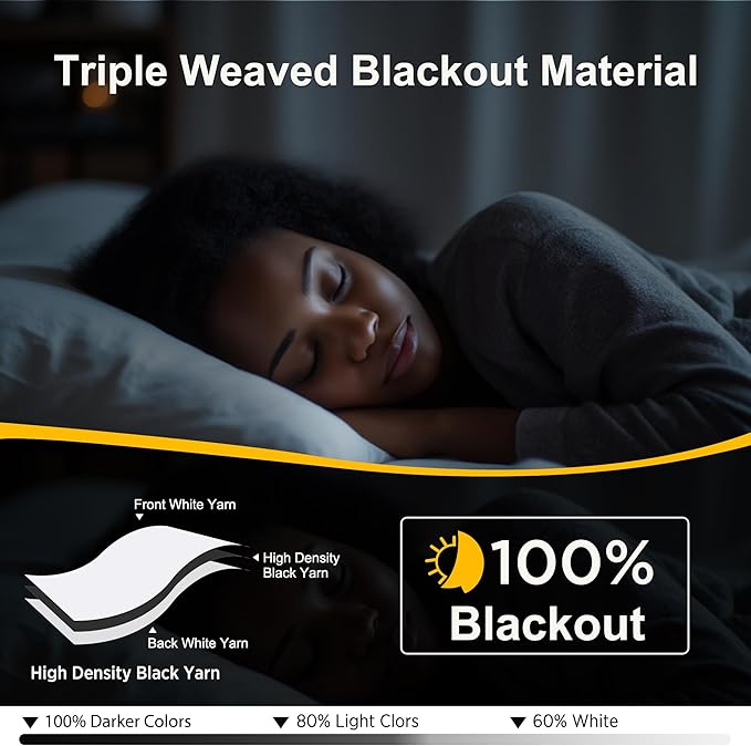 NICETOWN 100% Blackout Long Curtains 102 Inches Length, Privacy Room Darkening - Image 4