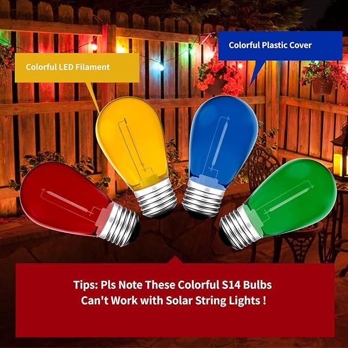 Meconard 24Pack S14 Colored LED String Light Bulbs, 1Watt Plastic Shatterproof - Image 4